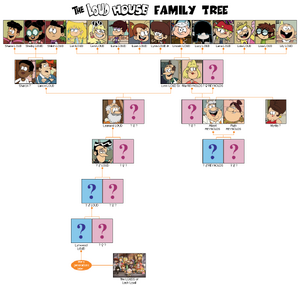 Brother Sister Nude Family